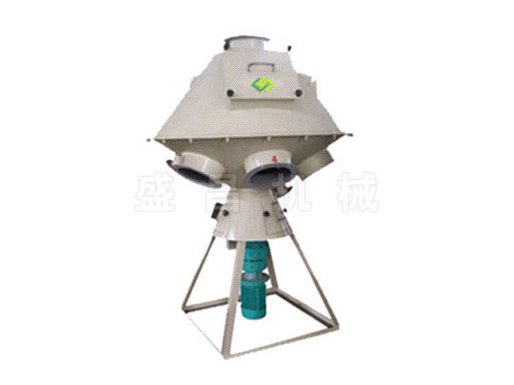 TFPX系列新型旋轉分配器